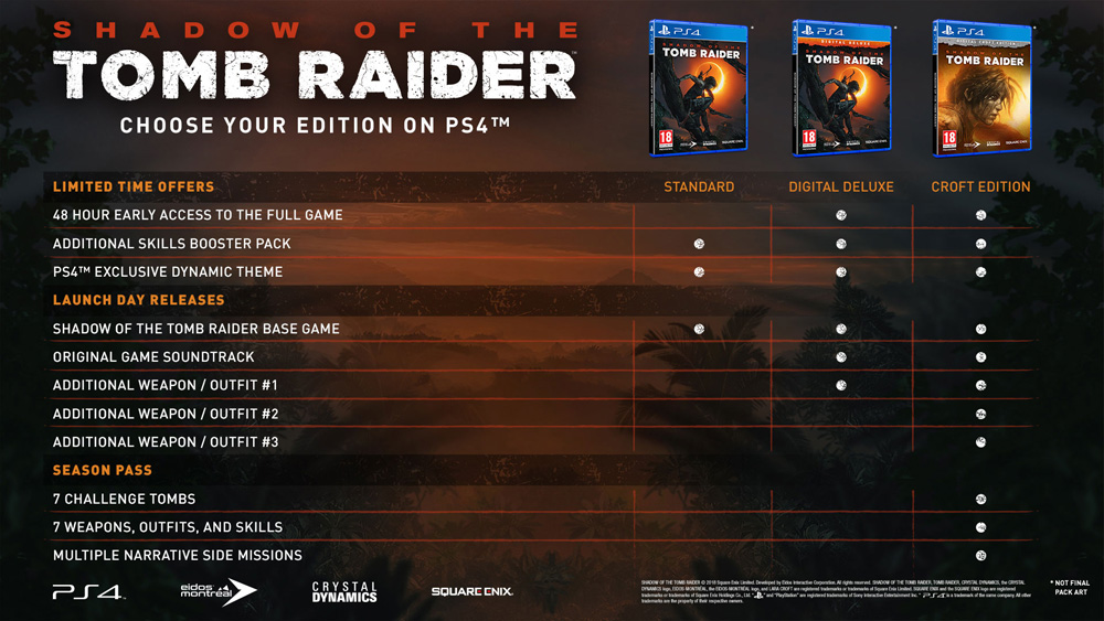 Shadow of the Tomb Raider - Editions